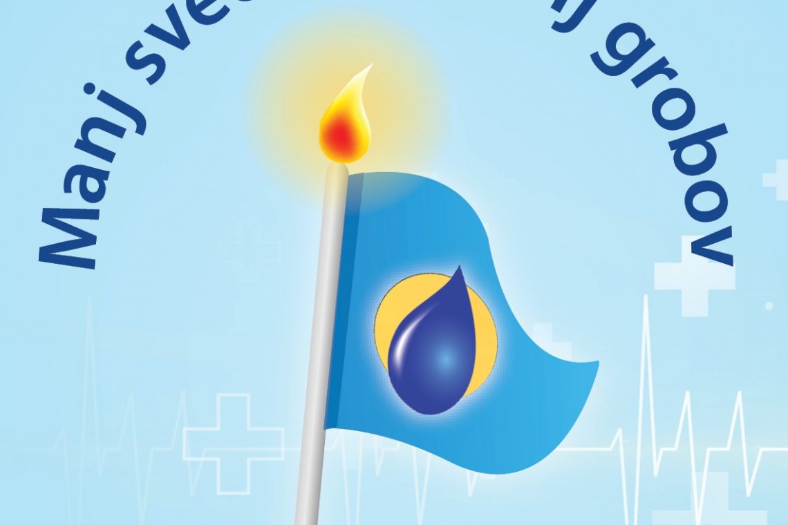 V ekološko-humanitarni akciji Manj svečk za manj grobov 2022 zbrali že 67886,30 evrov