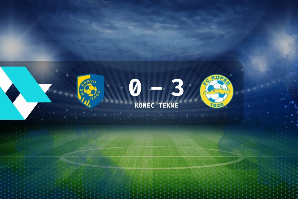 Nogometaši Kopra so premagali Bravo s 3:0  