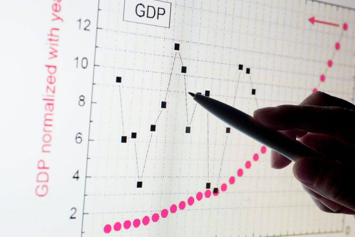 Umar napoved letošnje gospodarske rasti znižal na 1,5 odstotka