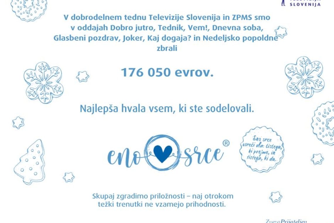 TV Slovenija in ZPMS v tednu Eno srce zbrali več kot 176.000 evrov za otroke v stiski